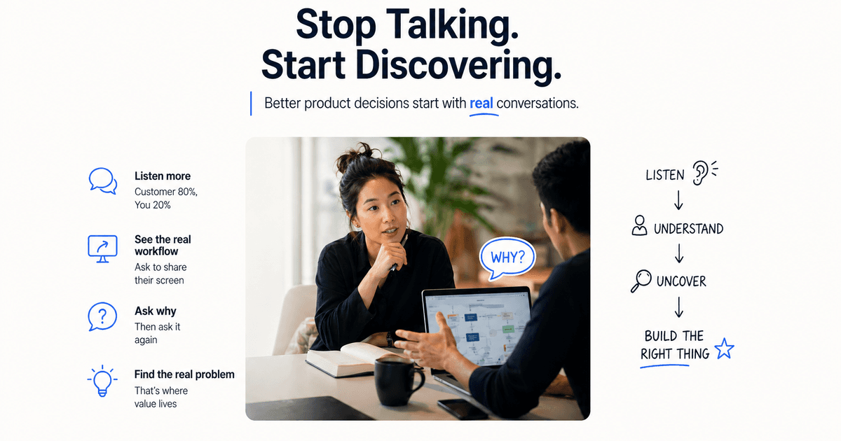 Most PMs Aren’t Doing Discovery. They’re Validating Assumptions.